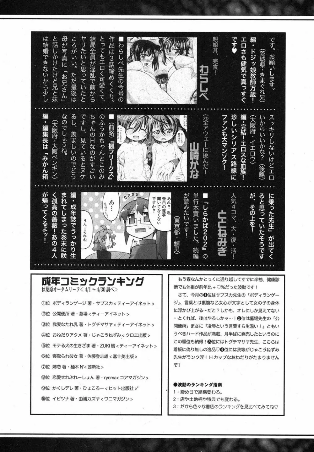 COMIC 真激 2012年7月号 303ページ