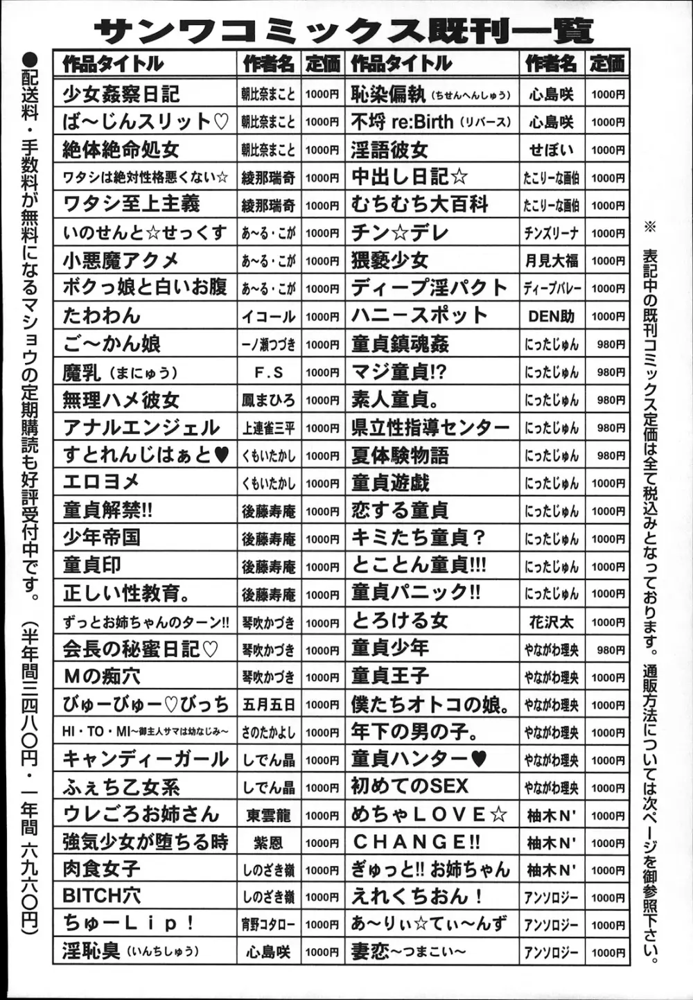 コミック・マショウ 2013年1月号 252ページ