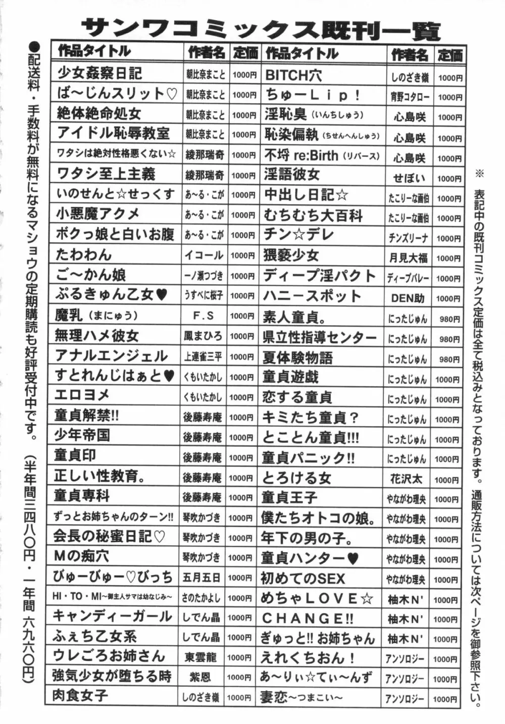 コミック・マショウ 2013年3月号 252ページ