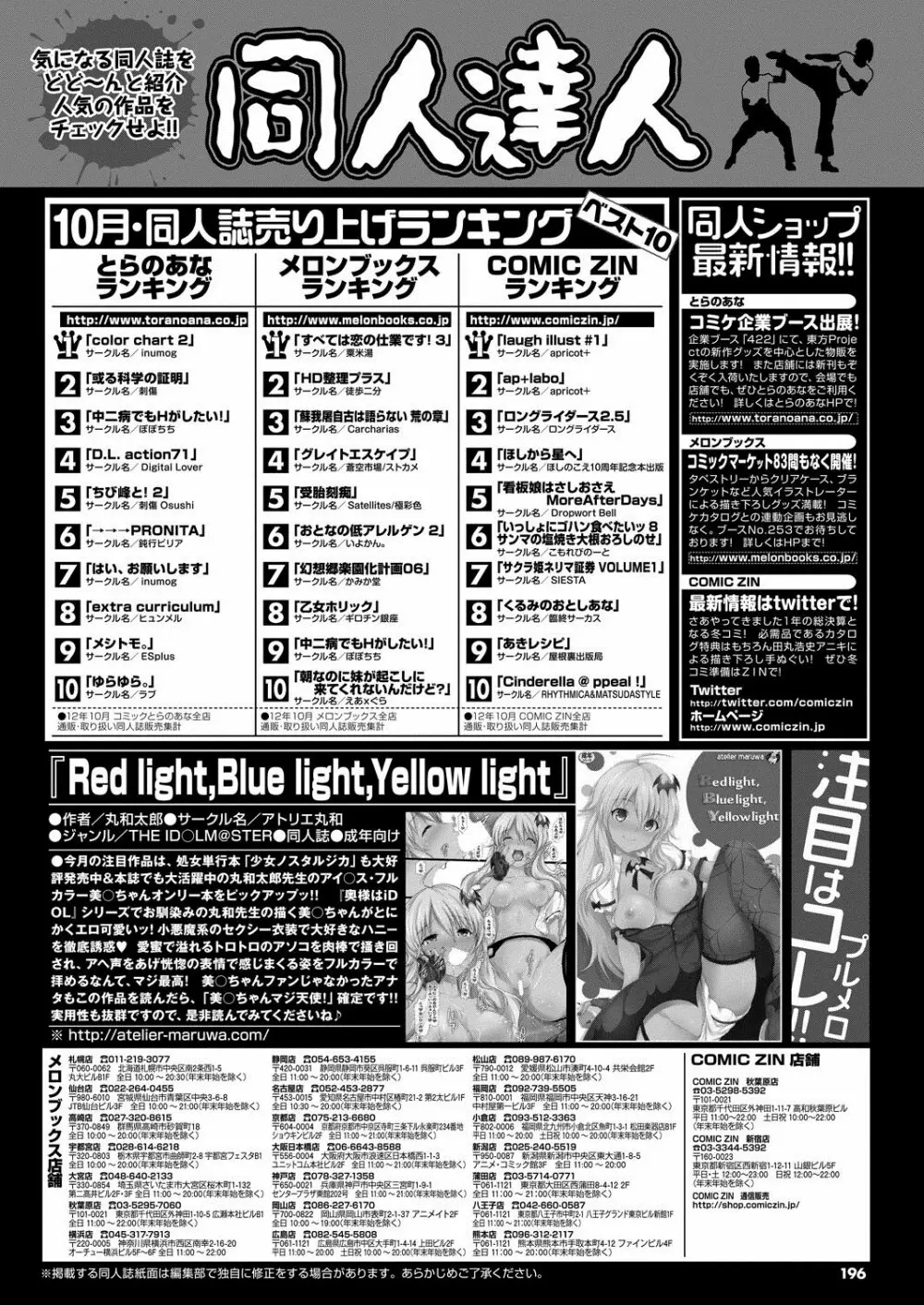 COMIC プルメロ 2013年2月号 195ページ