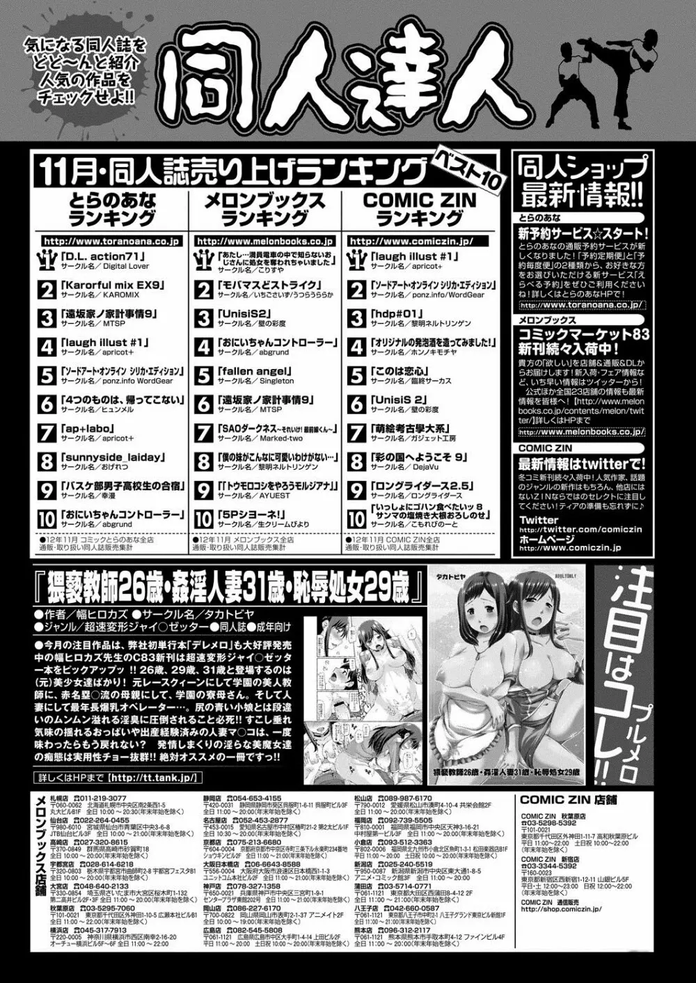 COMIC プルメロ 2013年3月号 195ページ