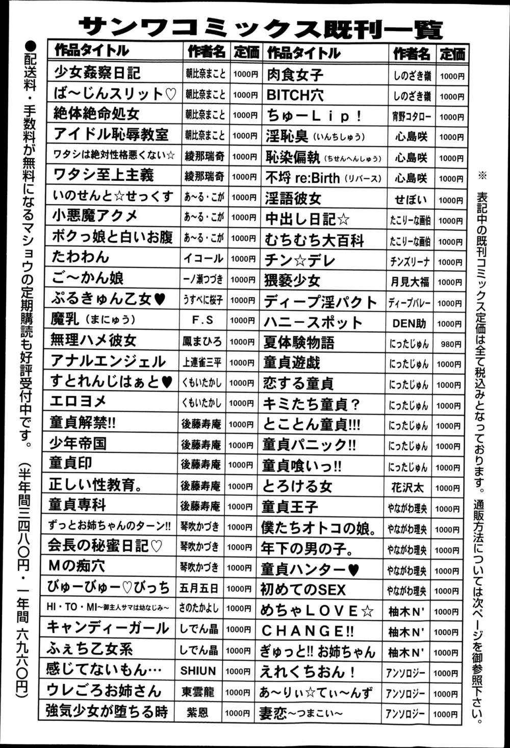 コミック・マショウ 2013年5月号 253ページ