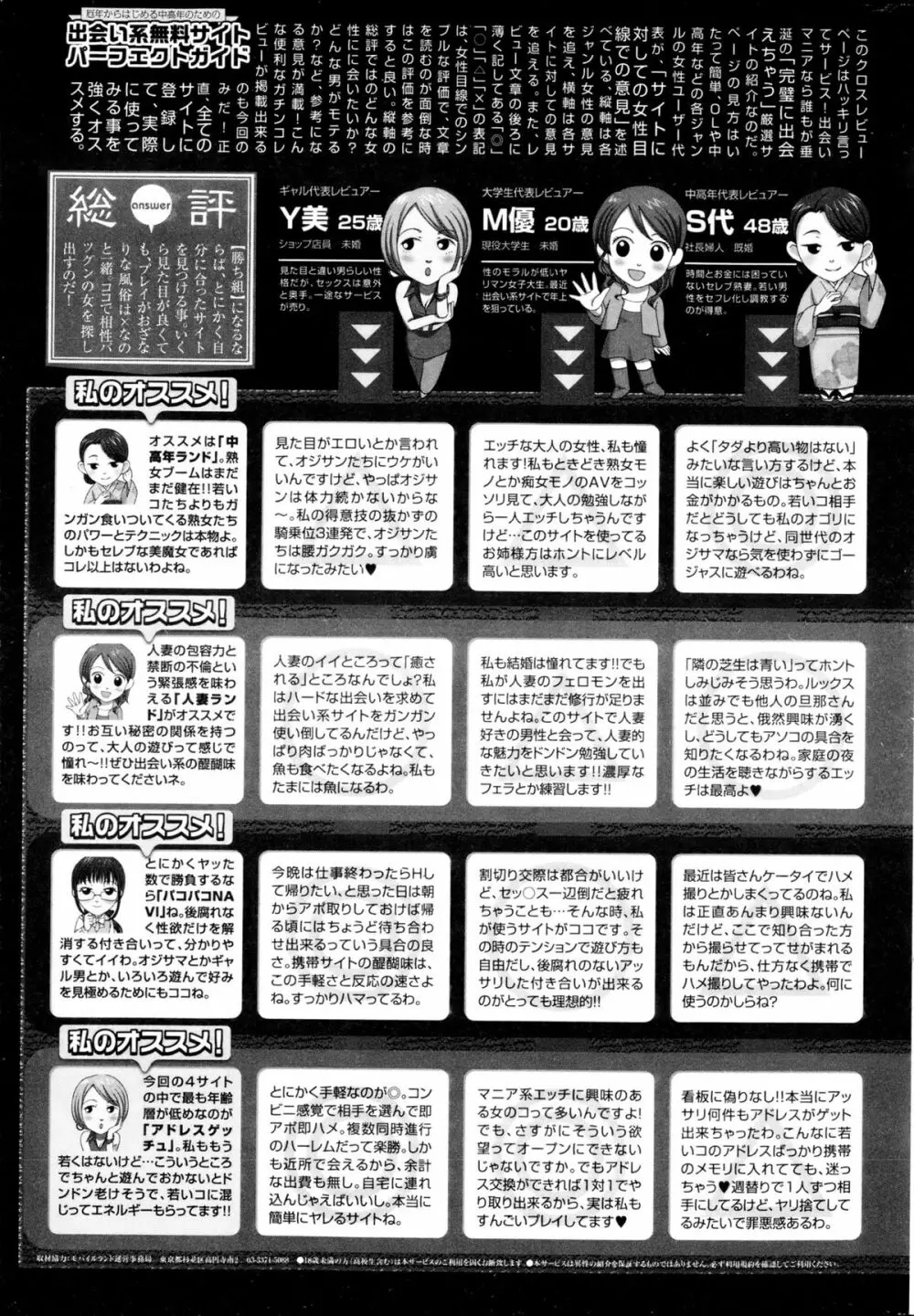 COMIC プルメロ 2013年5月号 195ページ