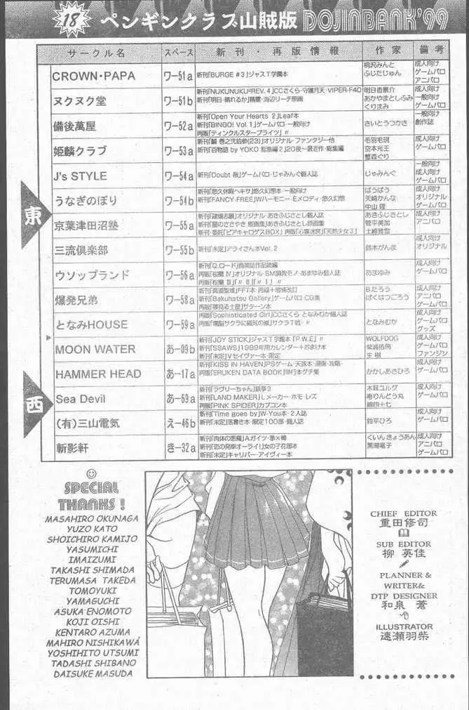 COMIC Penguin Club Sanzokuban 1999-01 107ページ