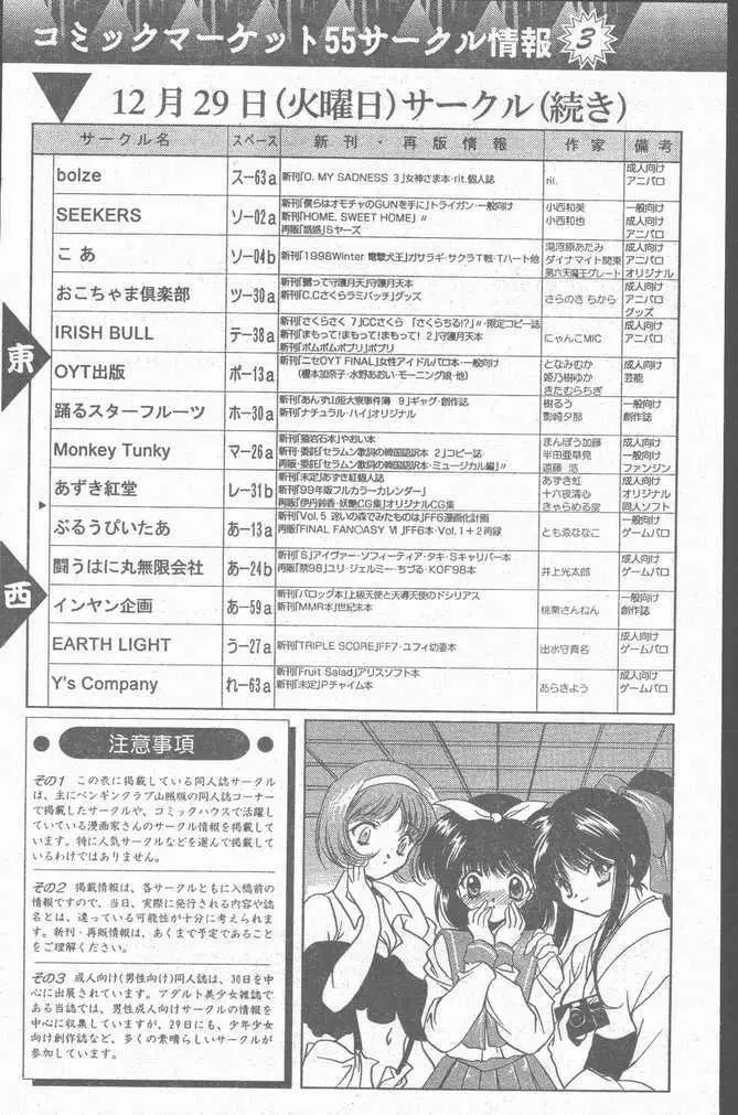 COMIC Penguin Club Sanzokuban 1999-01 92ページ