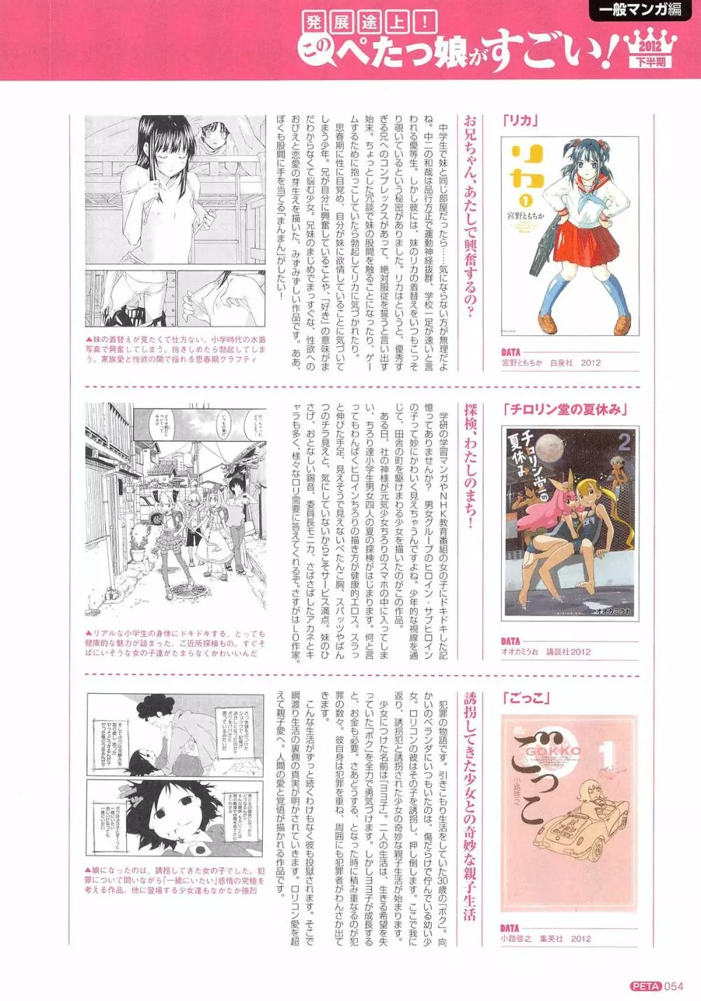 PETA! Vol.03 55ページ