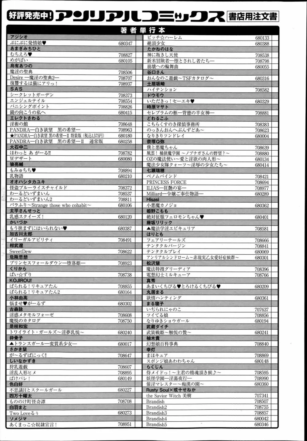 コミックアンリアル 2013年6月号 Vol.43 435ページ