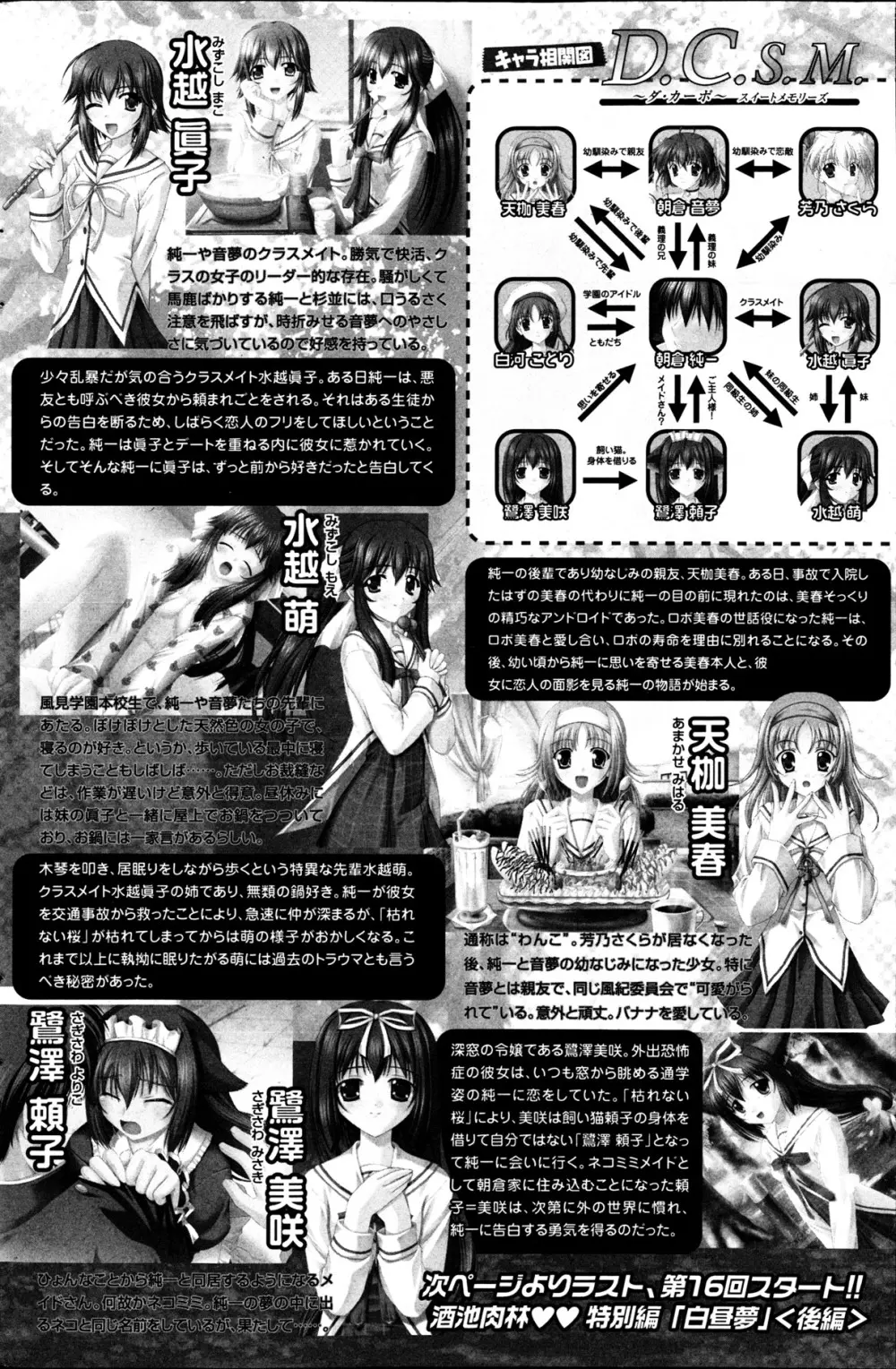 COMIC SIGMA 2013年05月号 Vol.73 113ページ