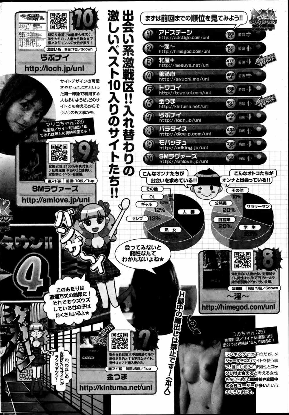 ナマイキッ！ 2013年7月号 249ページ