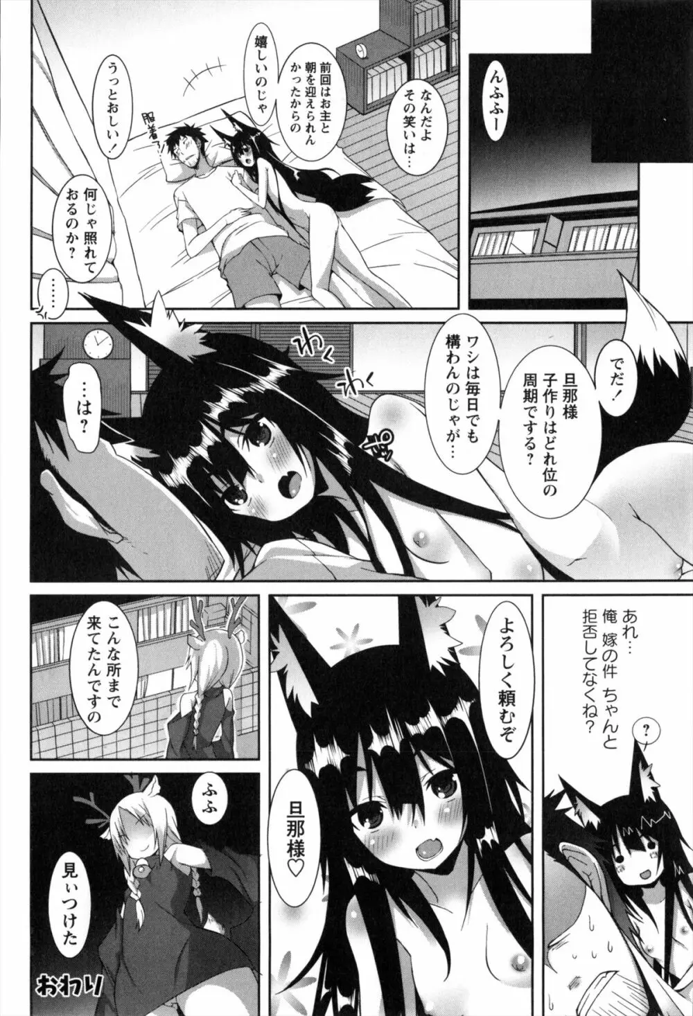 発情期 またがる獣耳少女たち 38ページ