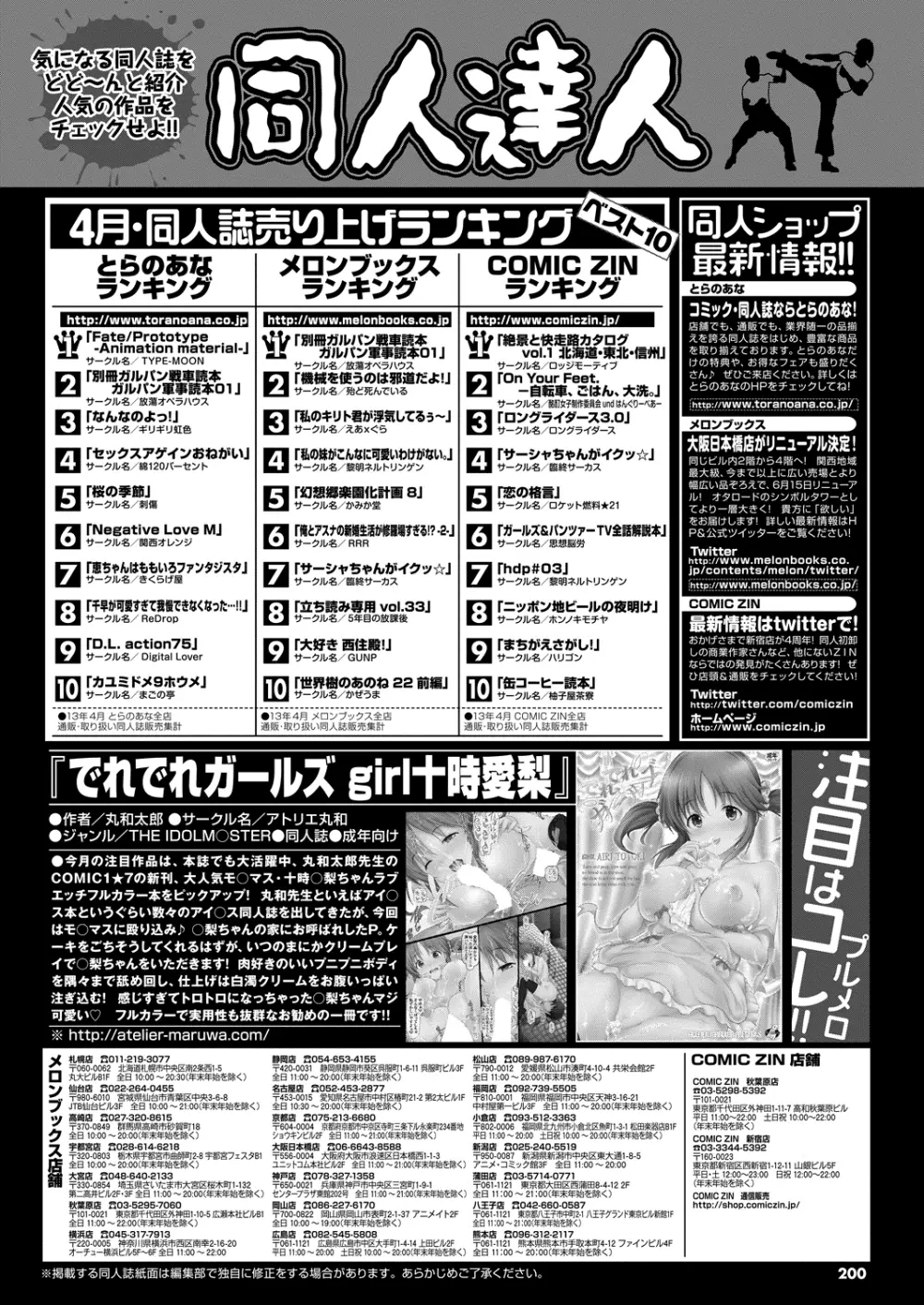 COMIC プルメロ 2013年8月号 199ページ