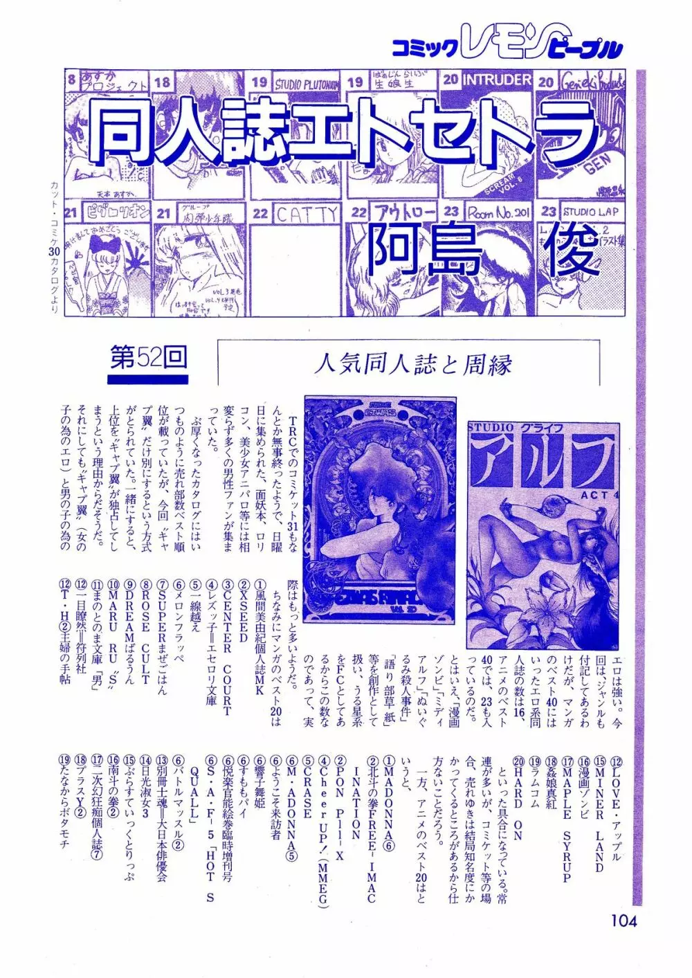 レモンピープル 1987年3月号 Vol.69 106ページ