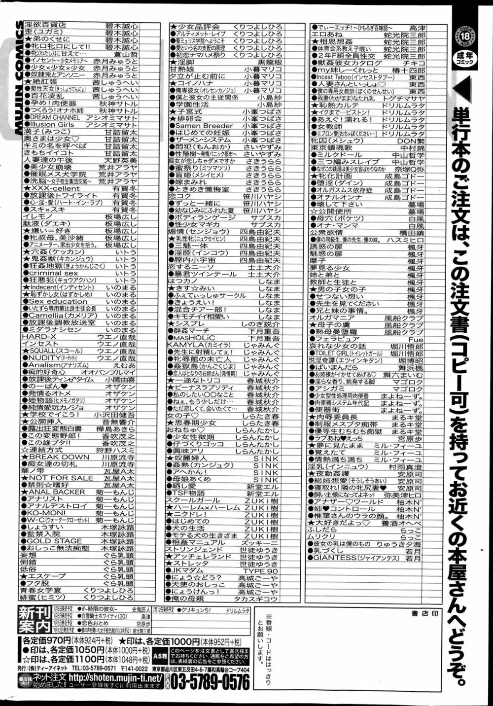 コミックミルフ 2013年6月号 Vol.13 266ページ