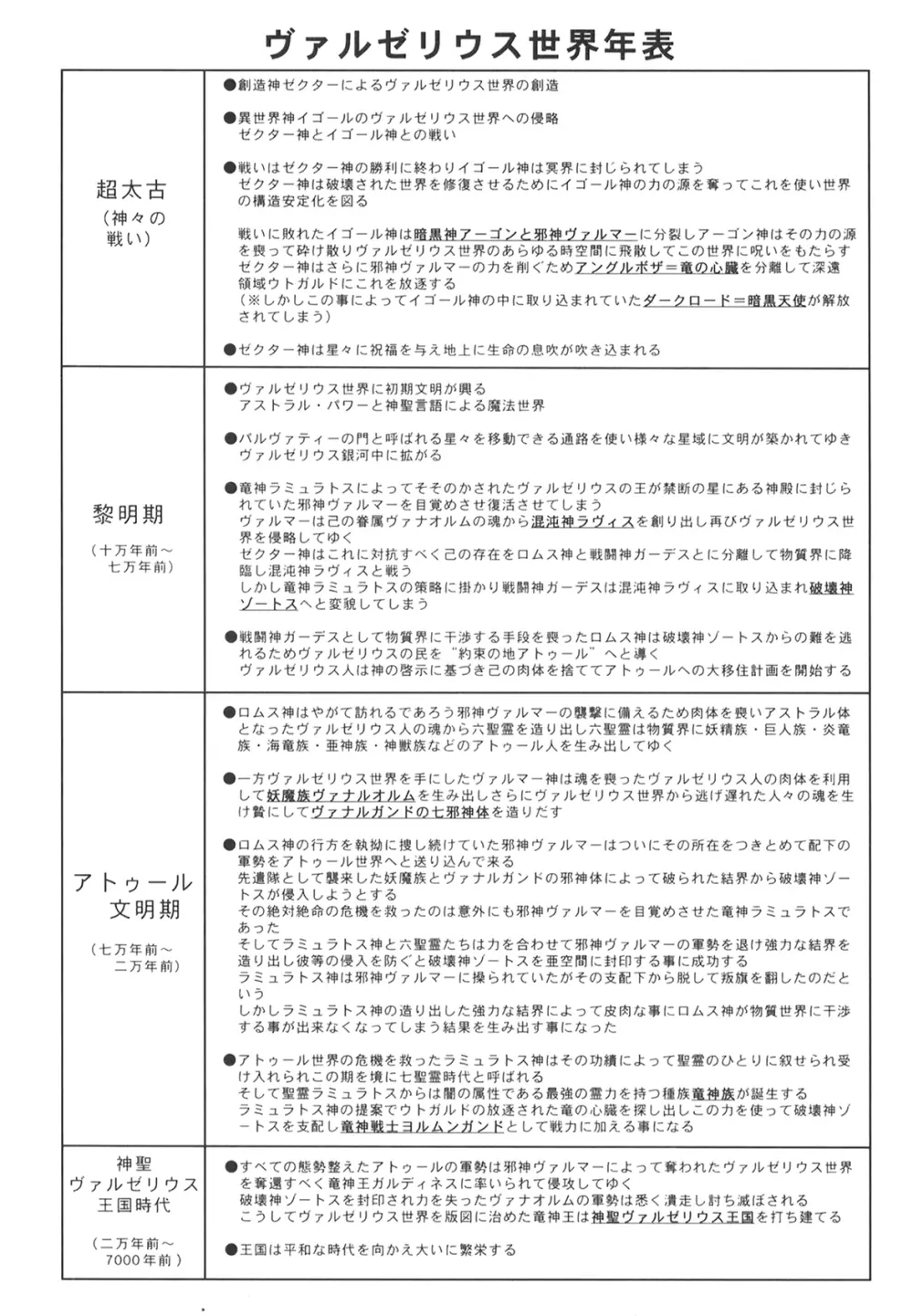 奴隷戦士マヤ II 256ページ