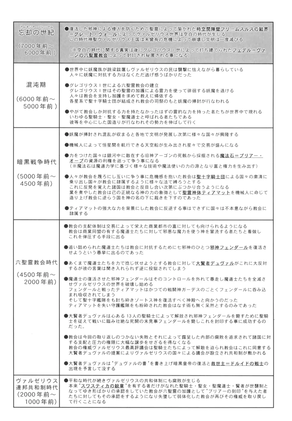 奴隷戦士マヤ II 257ページ