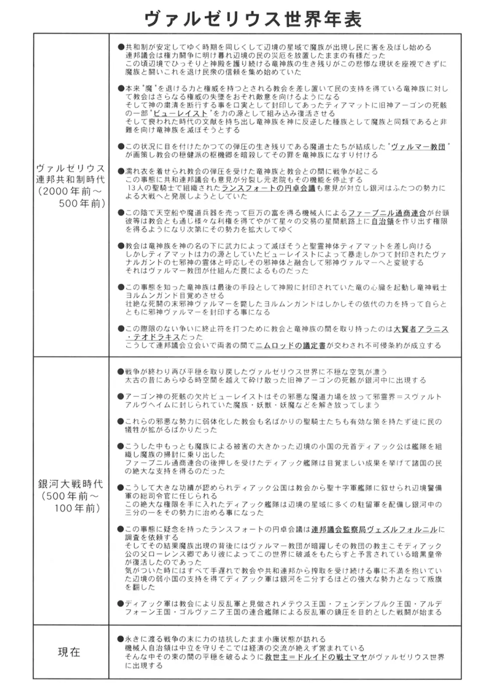 奴隷戦士マヤ II 258ページ