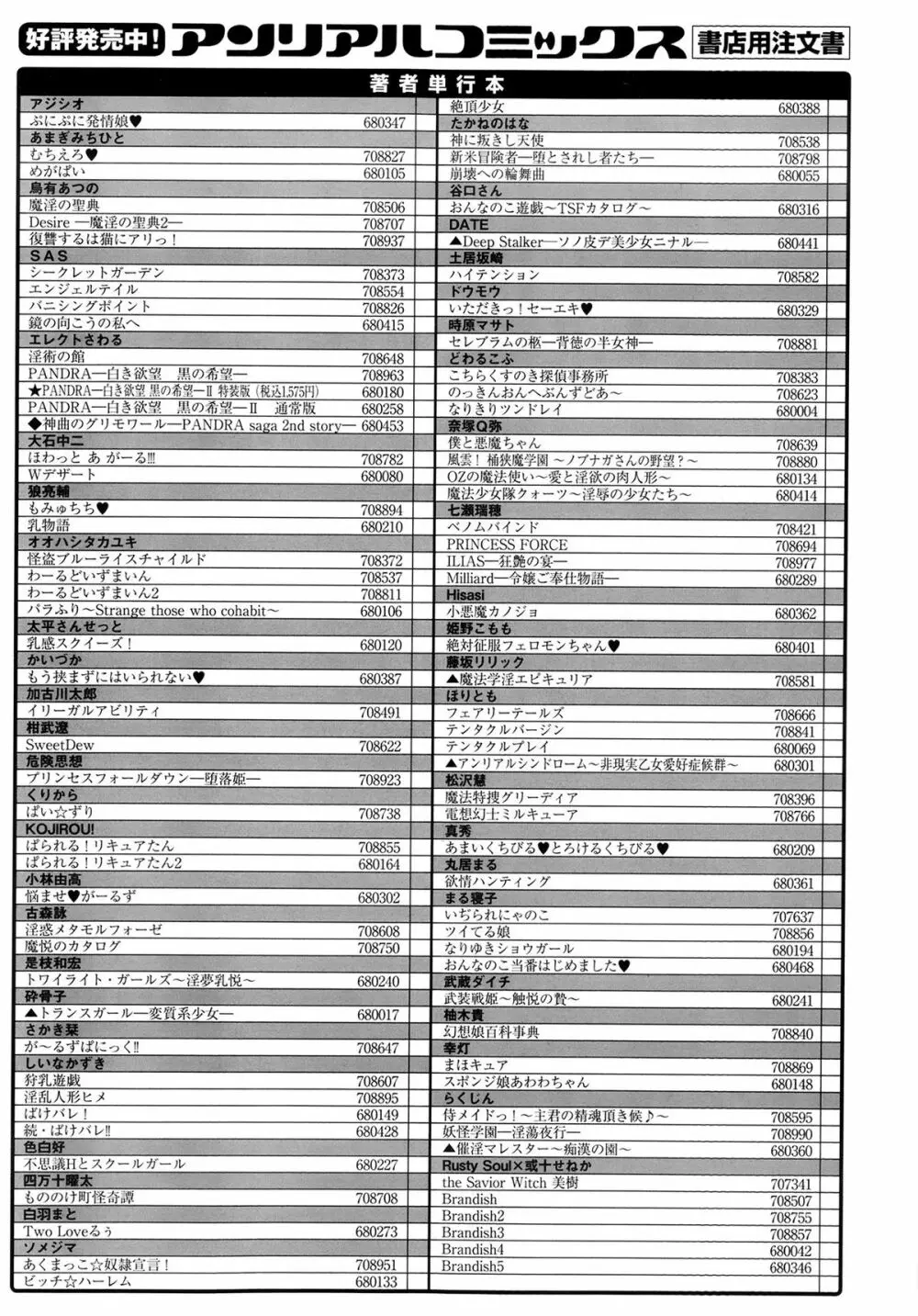 コミックアンリアル 2013年10月号 Vol.45 435ページ