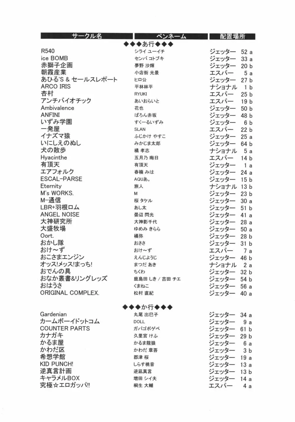 ショタケット 8 カタログ 5ページ