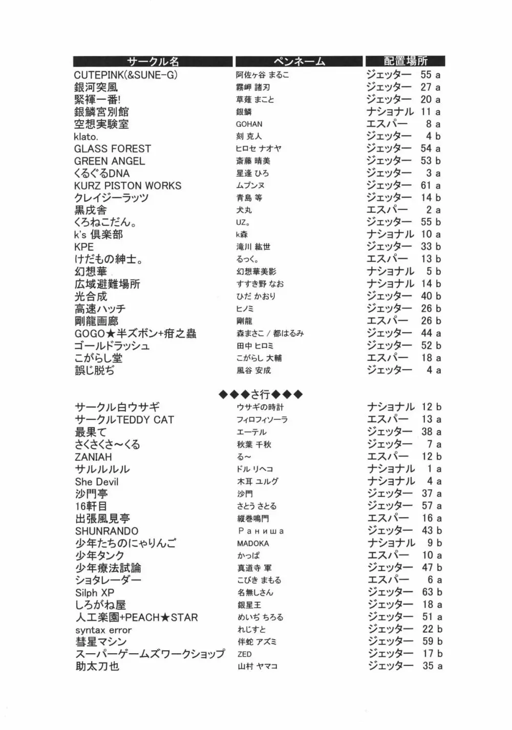 ショタケット 8 カタログ 6ページ