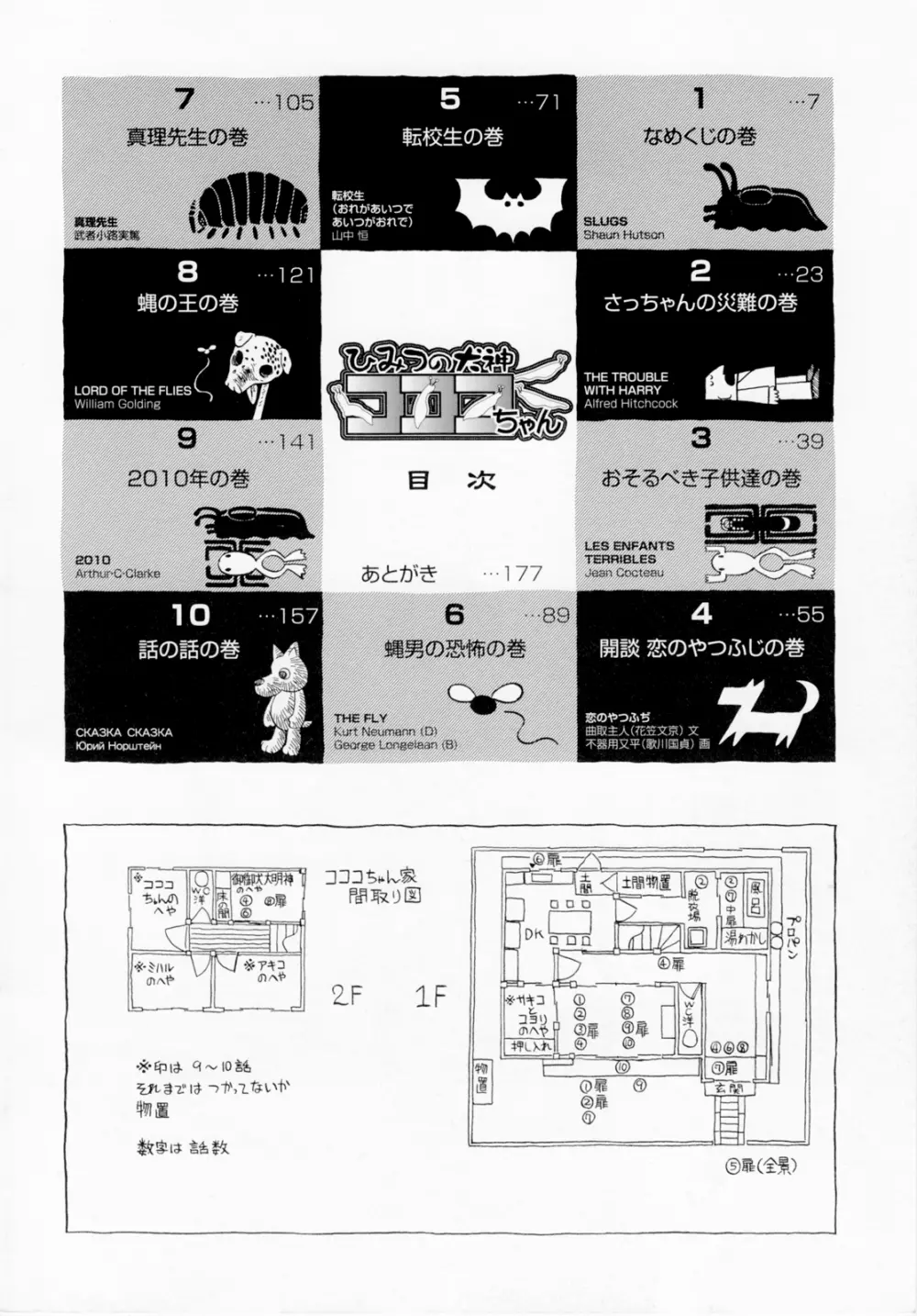 ひみつの犬神コココちゃん 4ページ