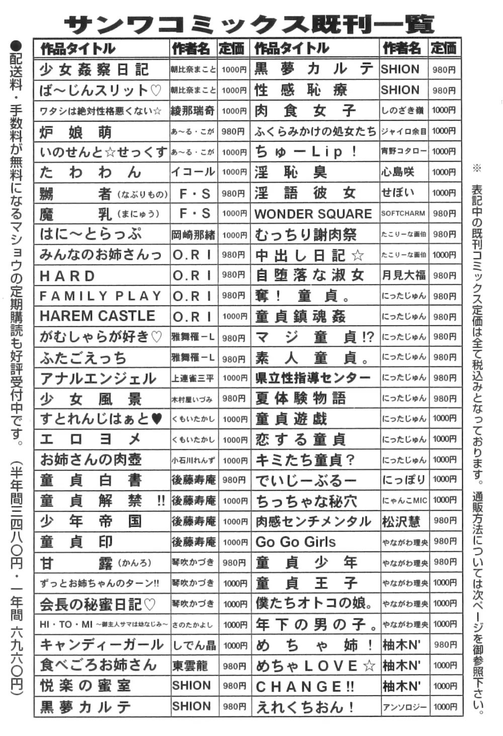 コミック・マショウ 2011年9月号 254ページ