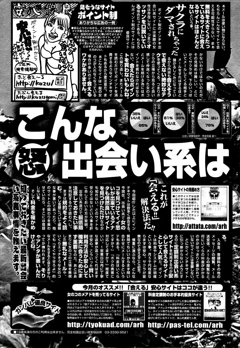 漫画ばんがいち 2006年02月号 223ページ