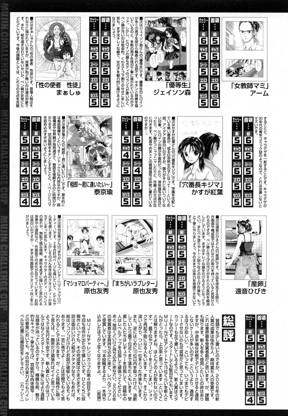 COMIC MUJIN 2007年2月号 601ページ