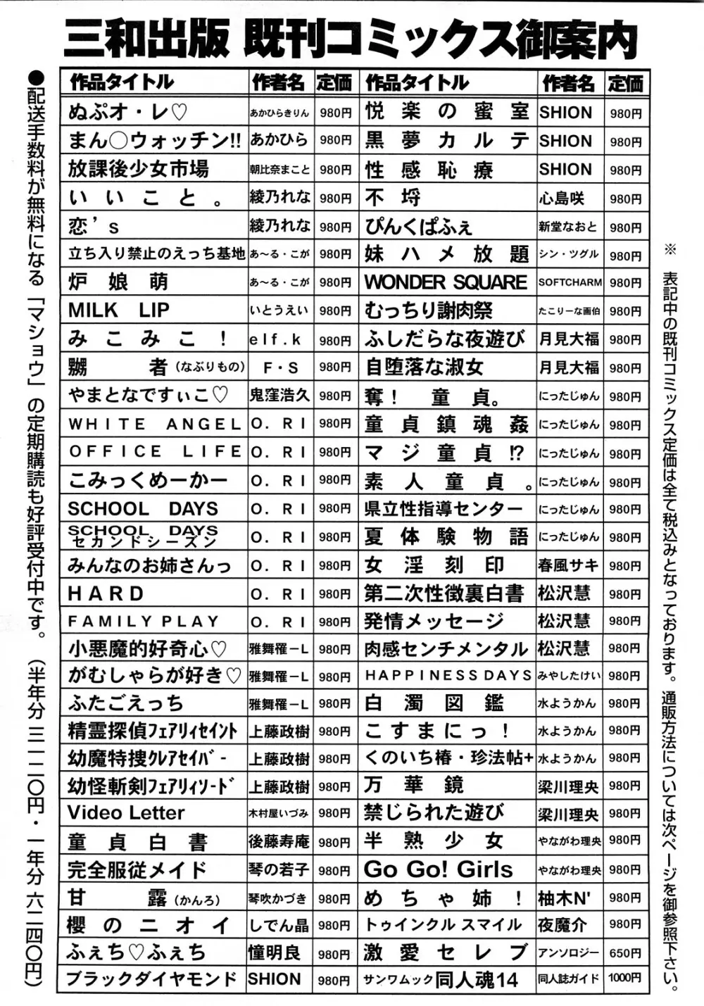 コミック・マショウ 2008年4月号 223ページ