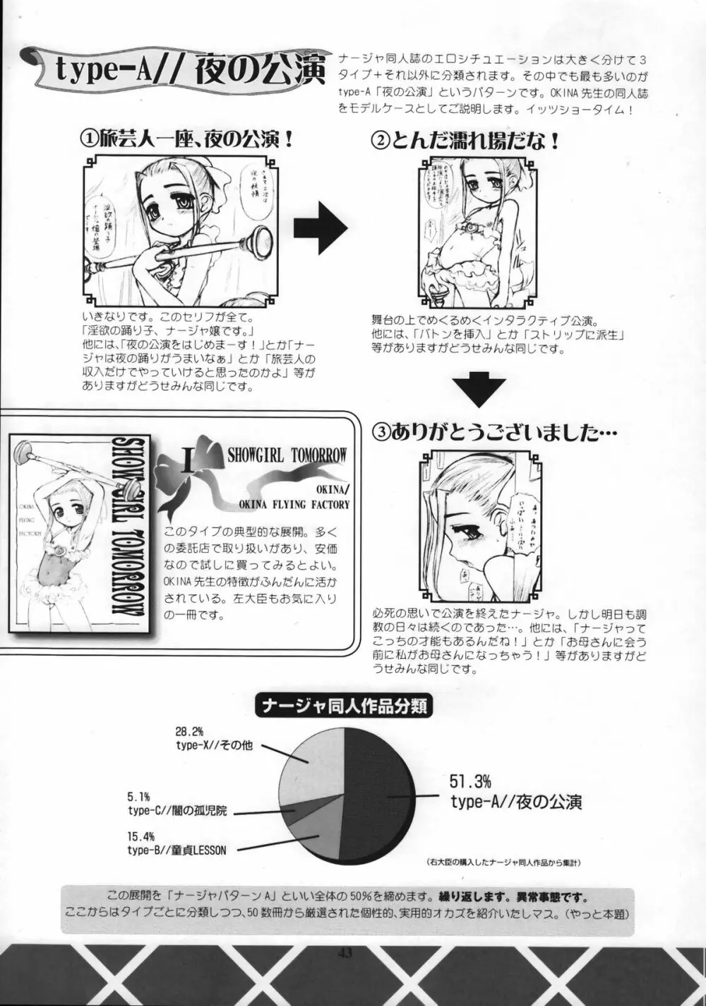 ゴッドハンドプレス13回 42ページ