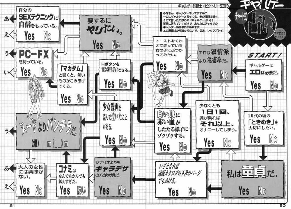 ときめきトぅルーラブひなHeartの雫へようこそ!! 82ページ