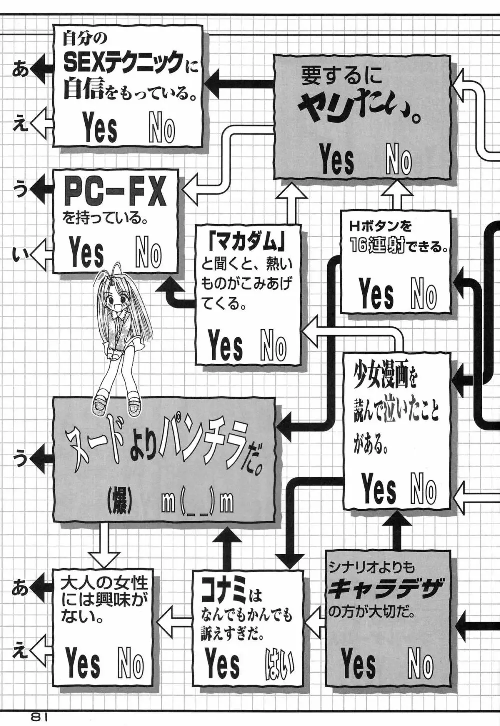 ときめきトぅルーラブひなHeartの雫へようこそ!! 84ページ