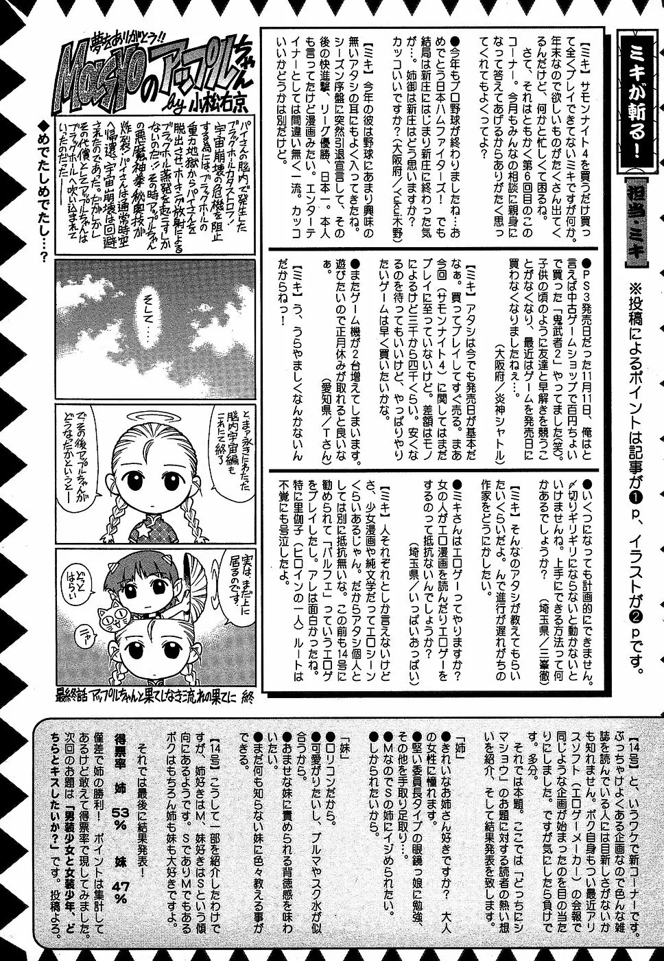 コミック・マショウ 2007年2月号 227ページ