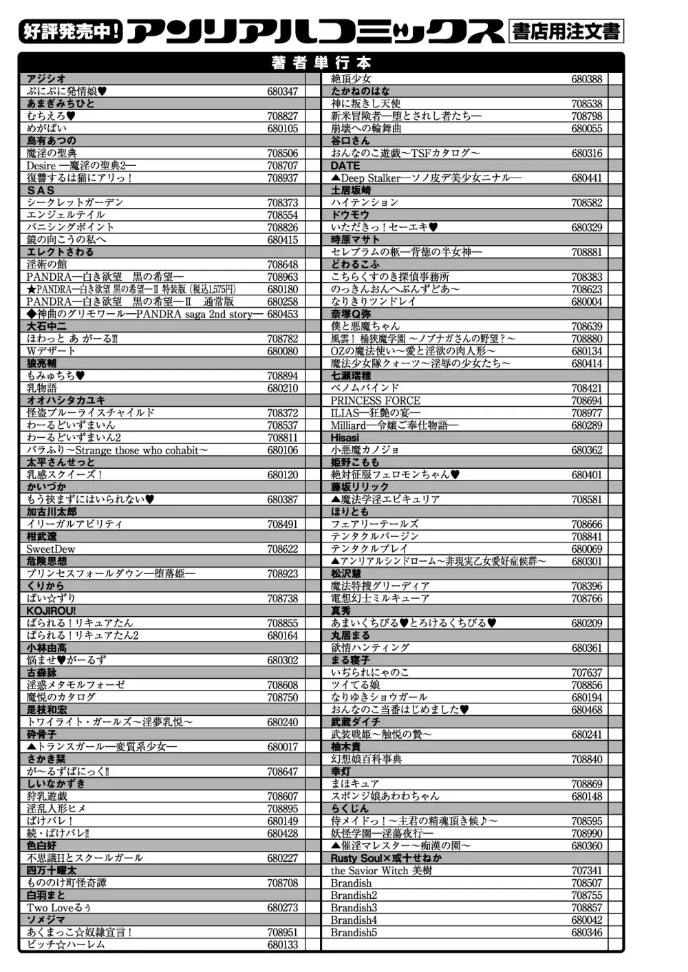 コミックアンリアル 2013年10月号 Vol.45 436ページ