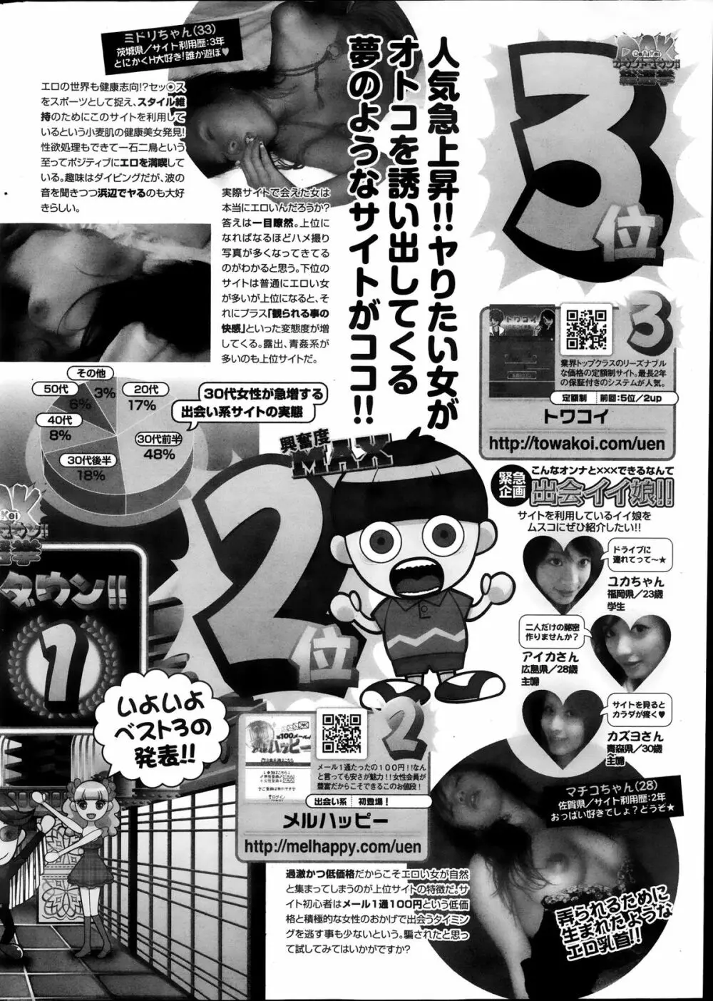 ナマイキッ！ 2013年11月号 252ページ