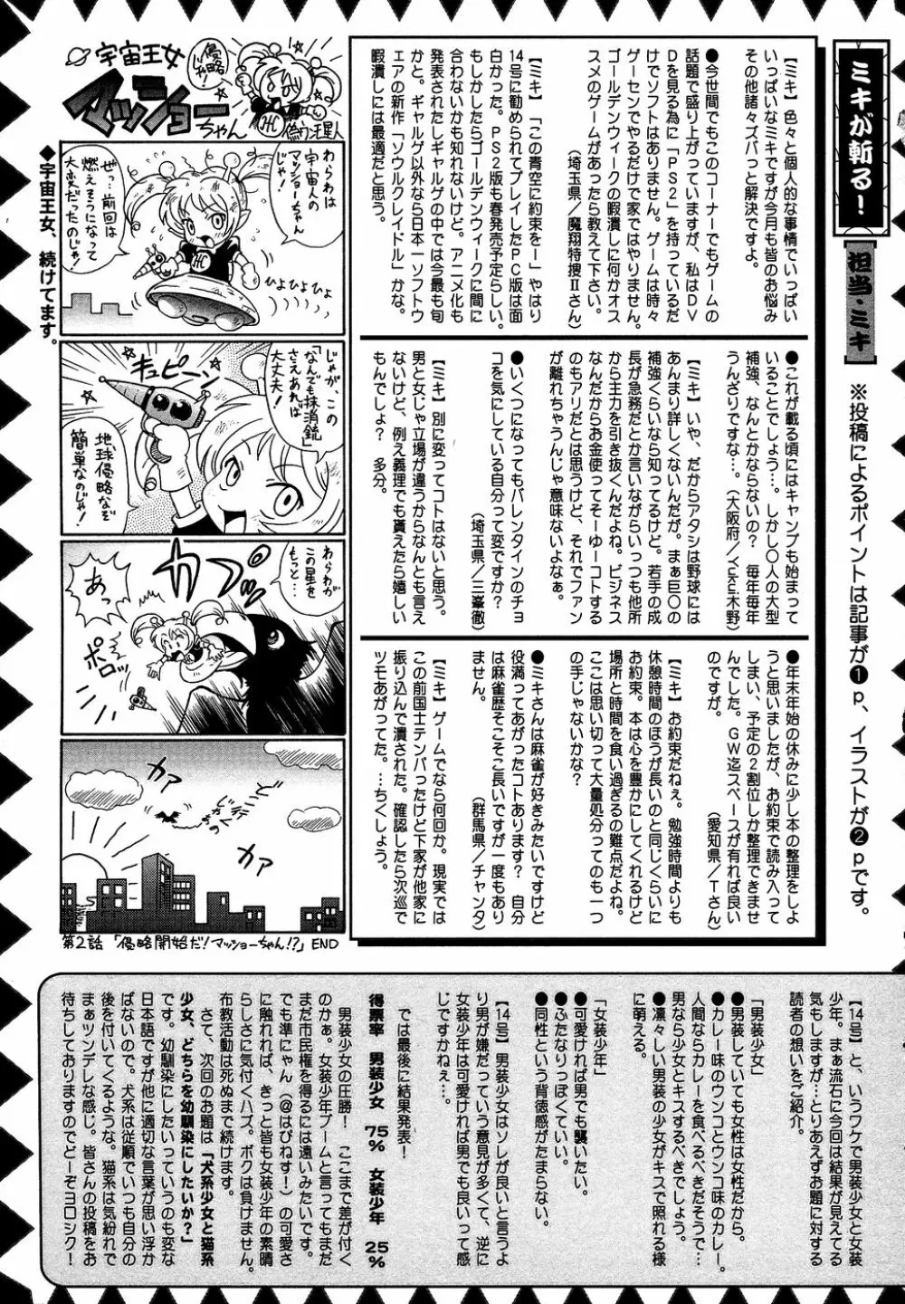 コミック・マショウ 2007年4月号 227ページ