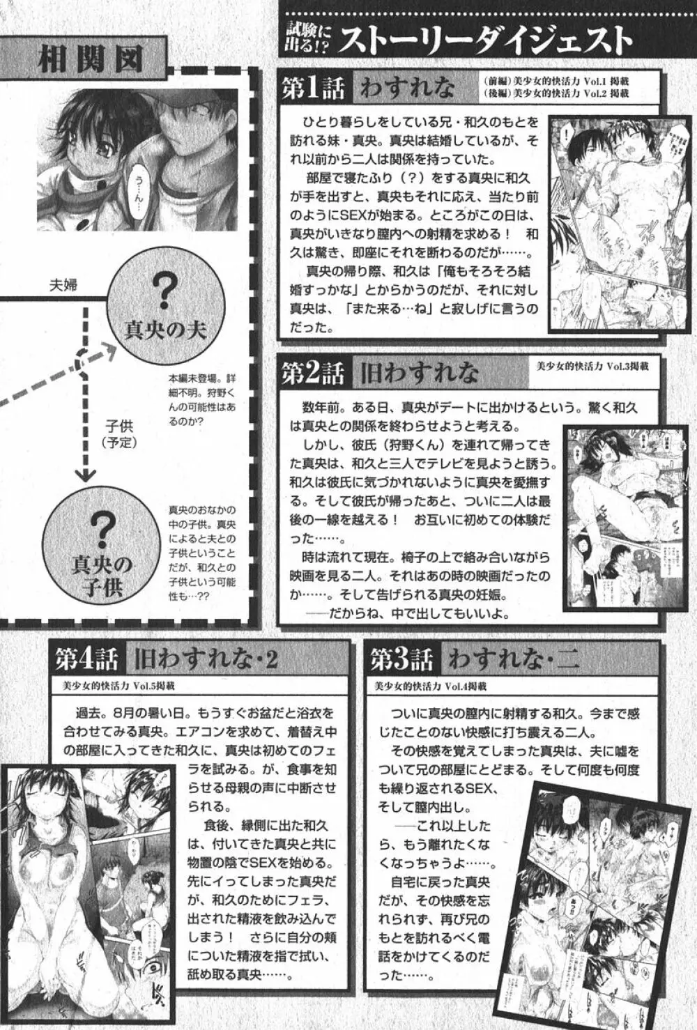 美少女的快活力 2006年04月号 Vol.08 48ページ