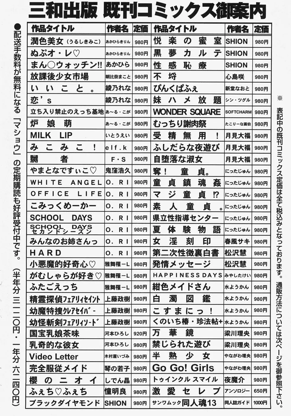 コミック・マショウ 2007年11月号 224ページ