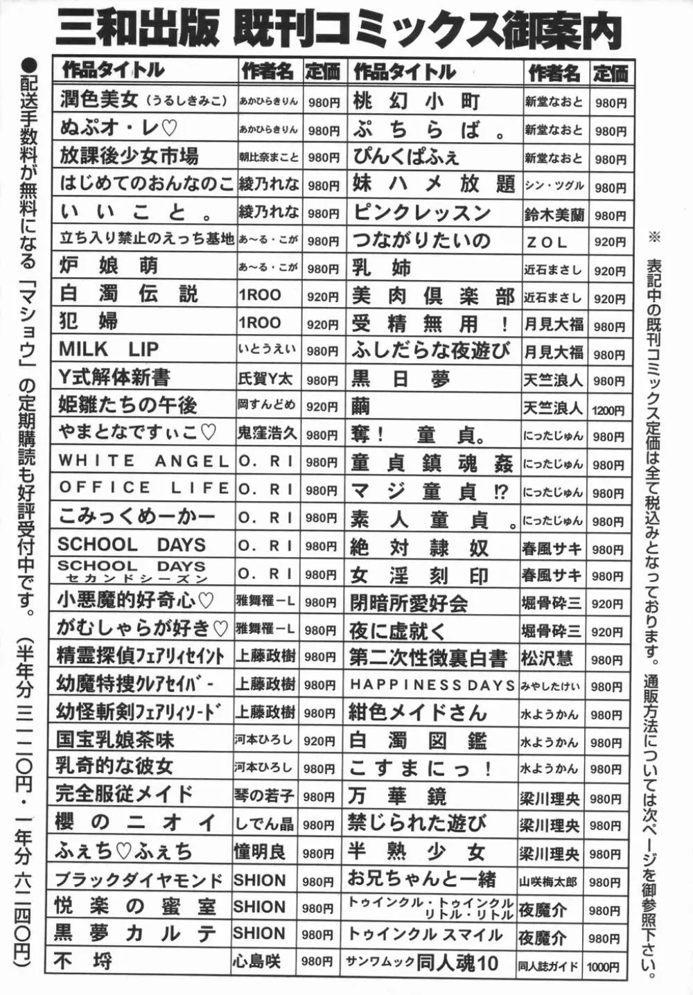 コミック・マショウ 2006年5月号 224ページ