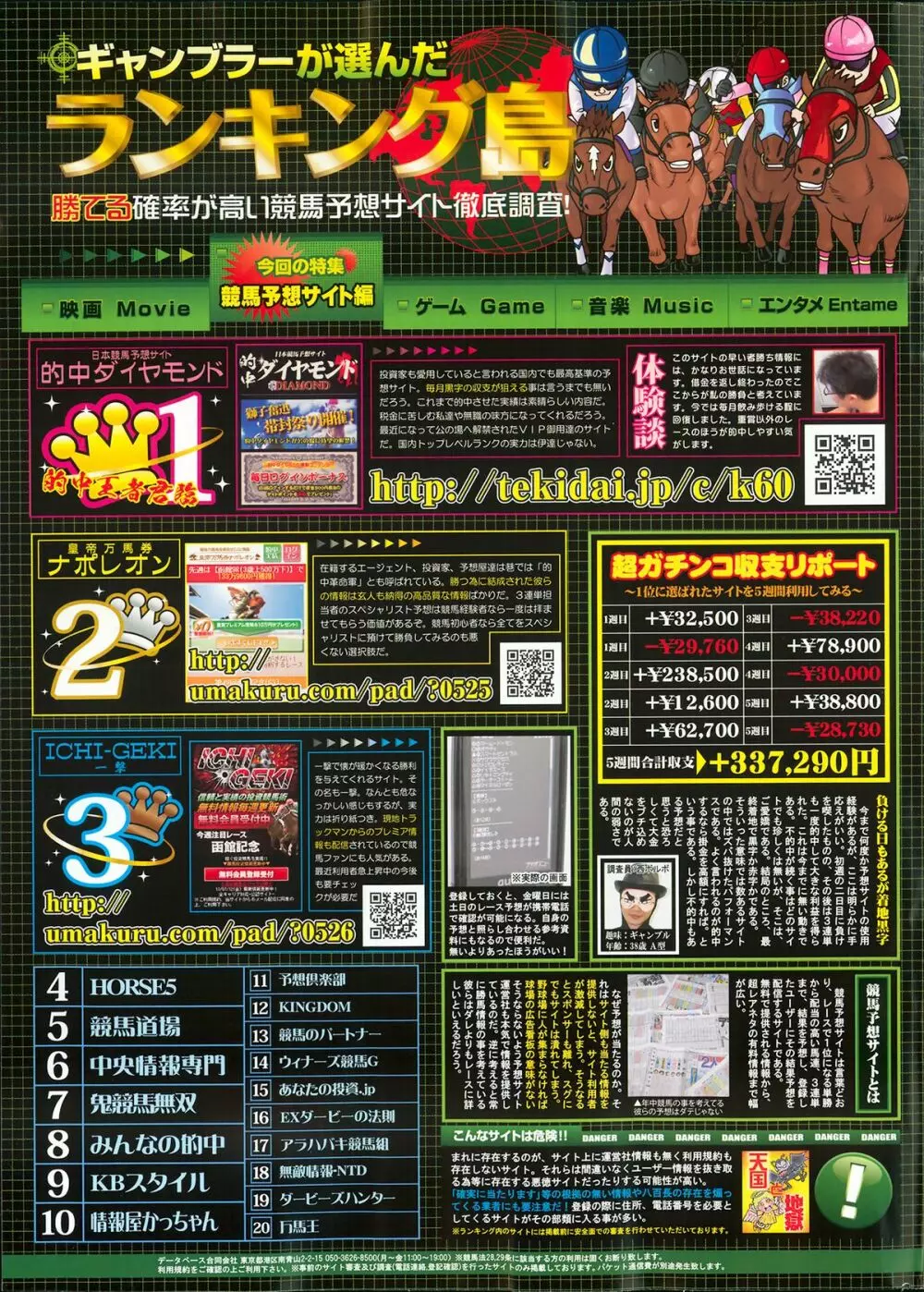 メンズゴールド 2013年11月号 9ページ