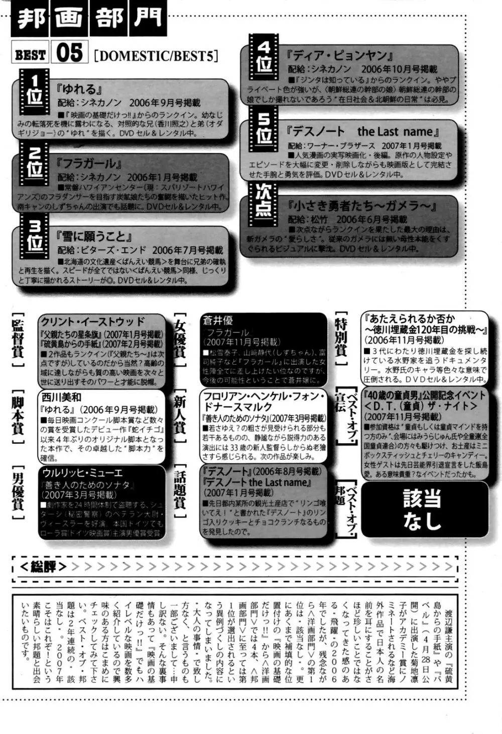 漫画ばんがいち 2007年6月号 VOL.209 234ページ