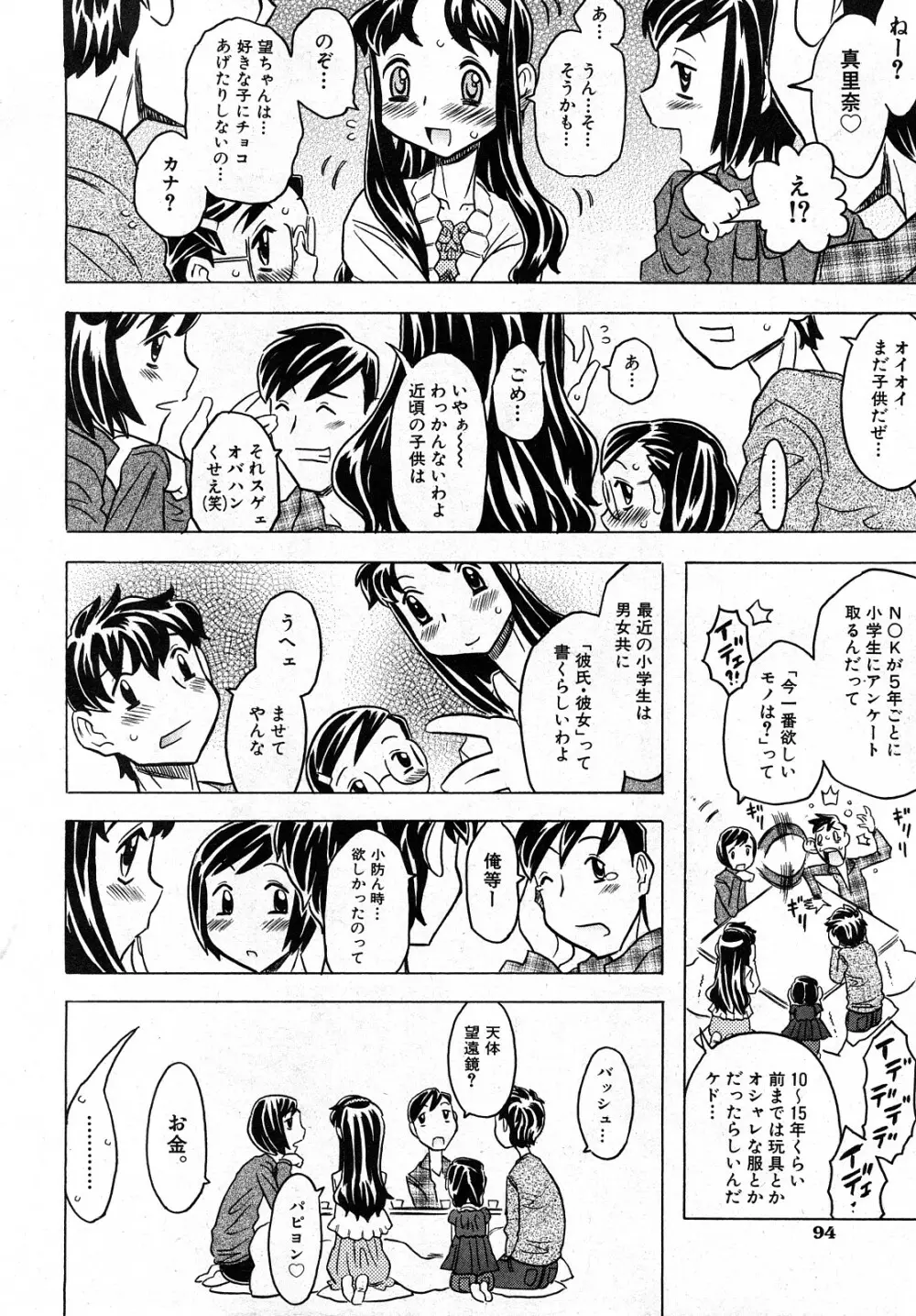 COMIC 少女天国 2008年04月号 93ページ