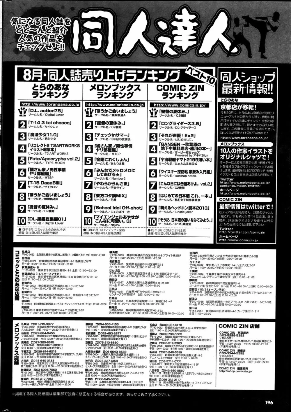 COMIC プルメロ 2013年12月号 196ページ