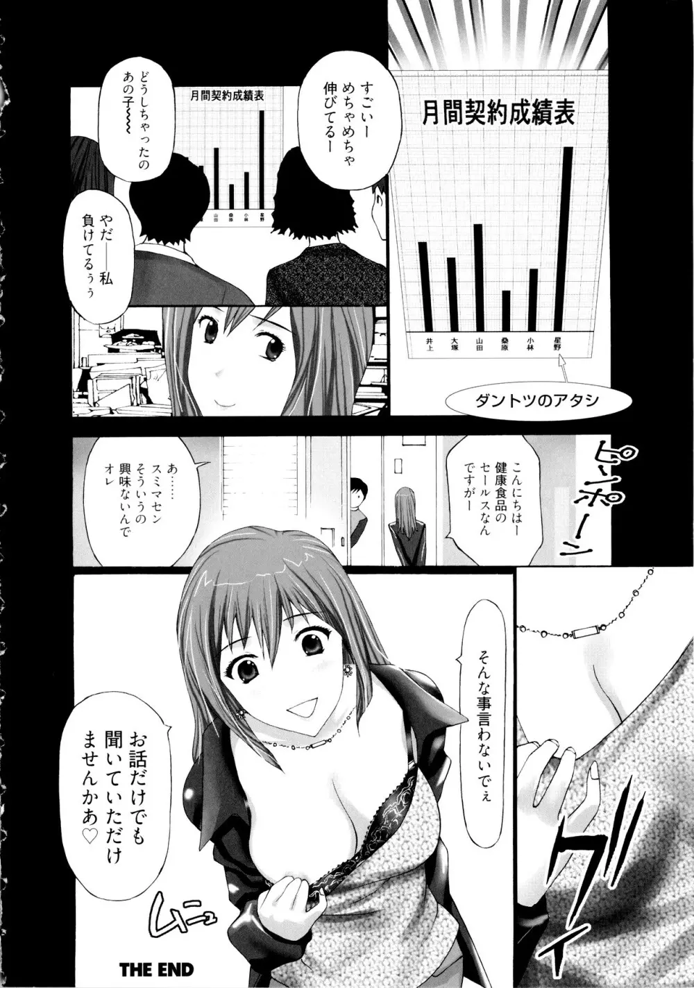 ギャルサー 167ページ