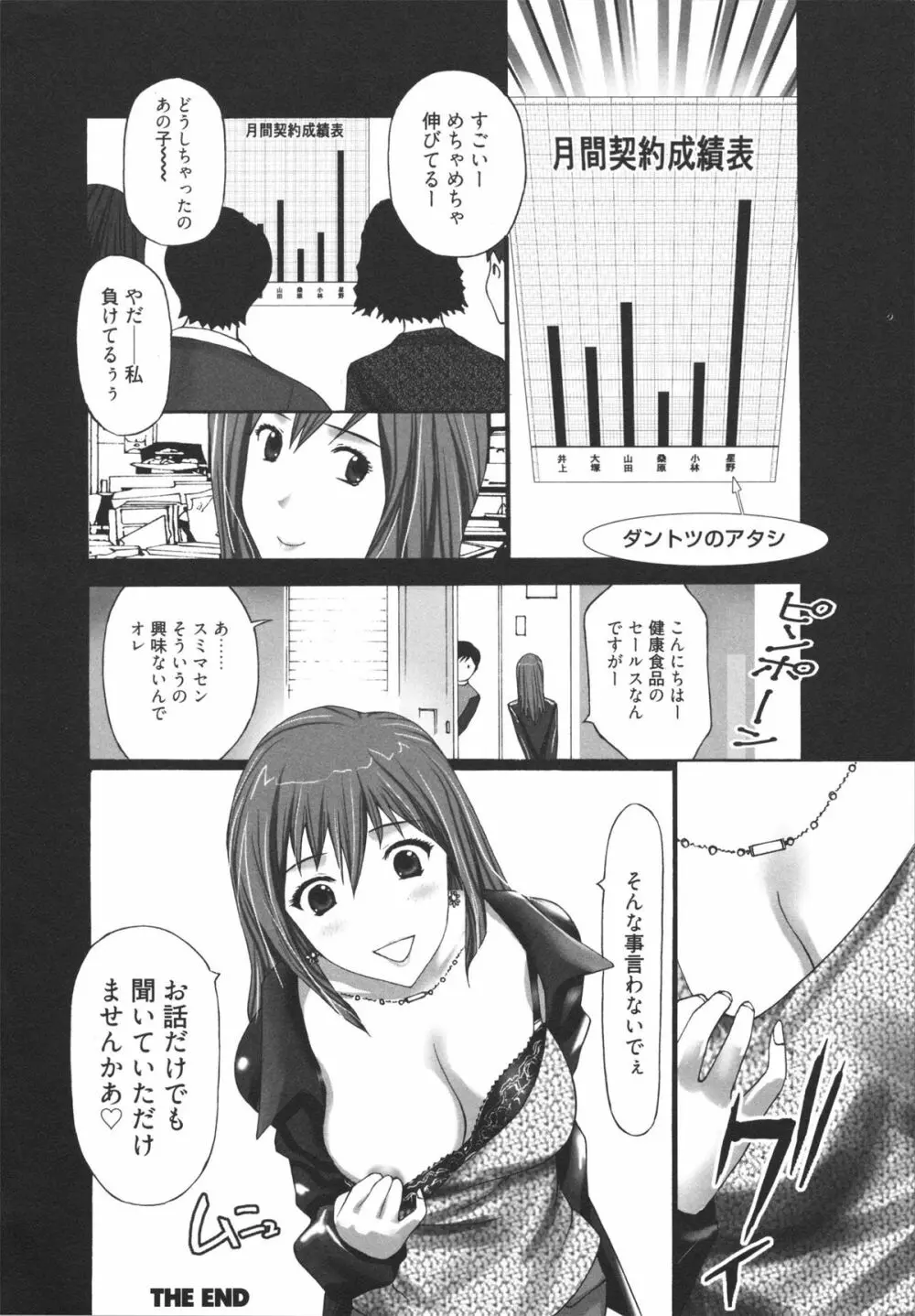 ギャルサー 168ページ