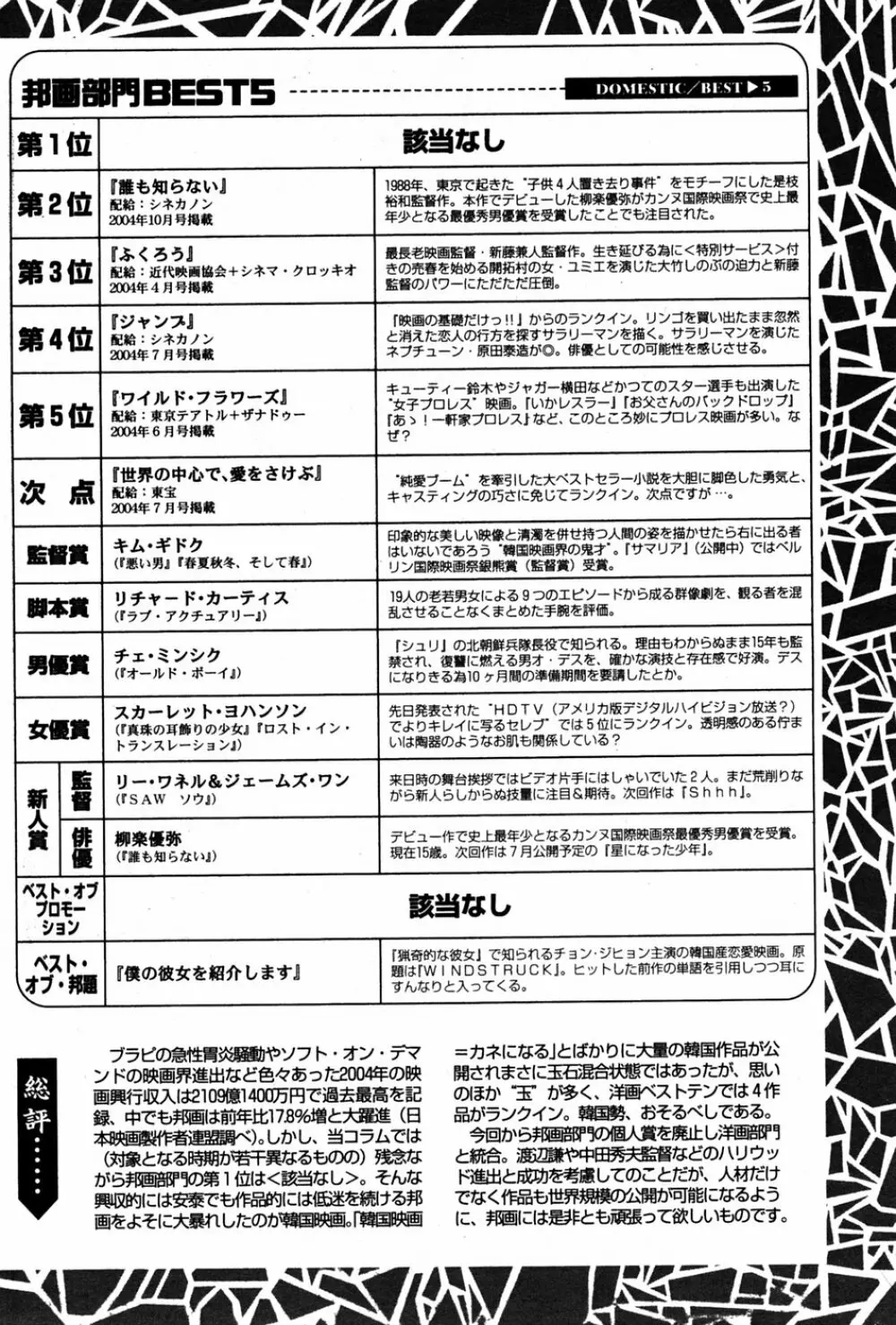 漫画 ばんがいち 2005年6月号 169ページ