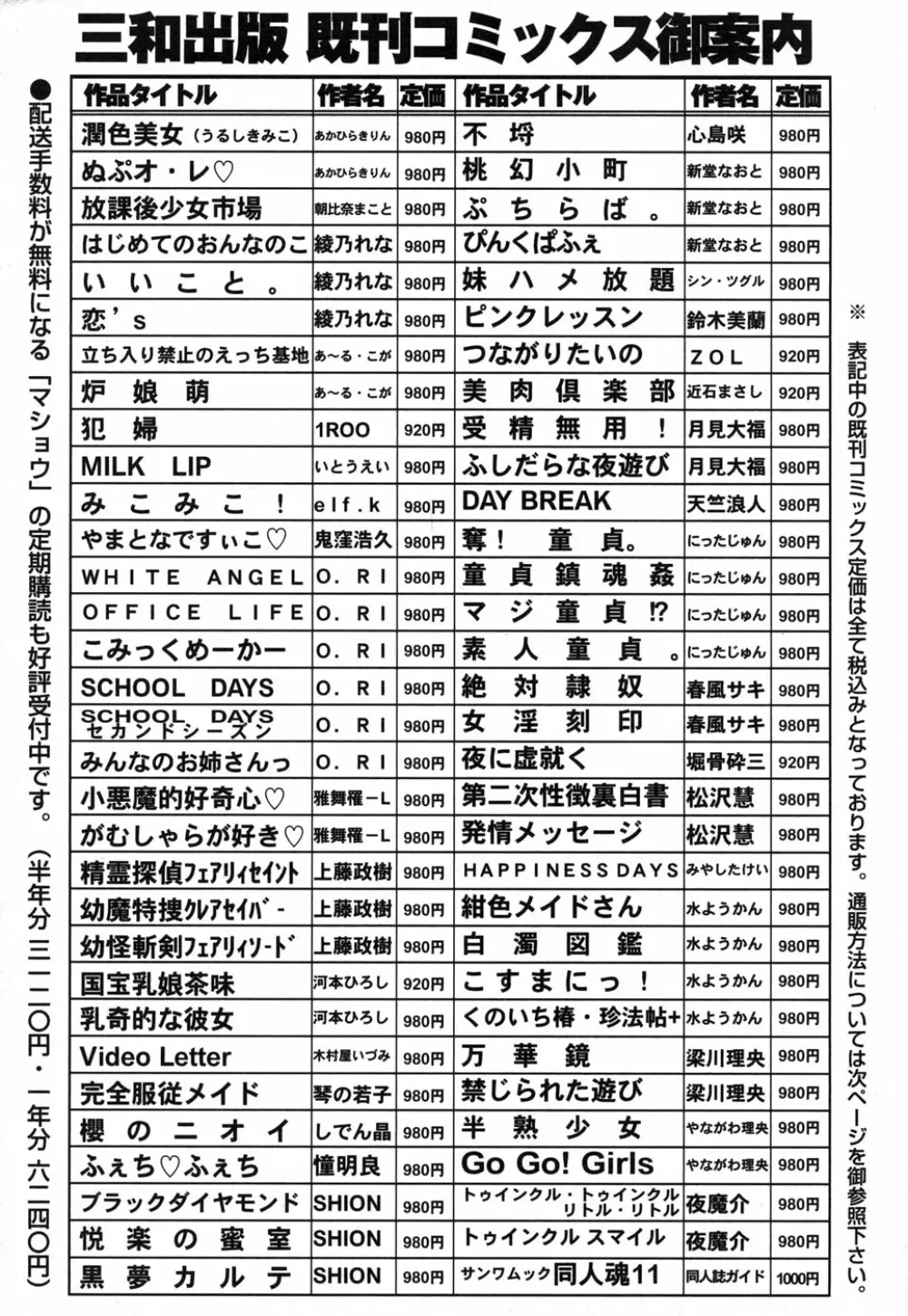 コミック・マショウ 2006年12月号 224ページ