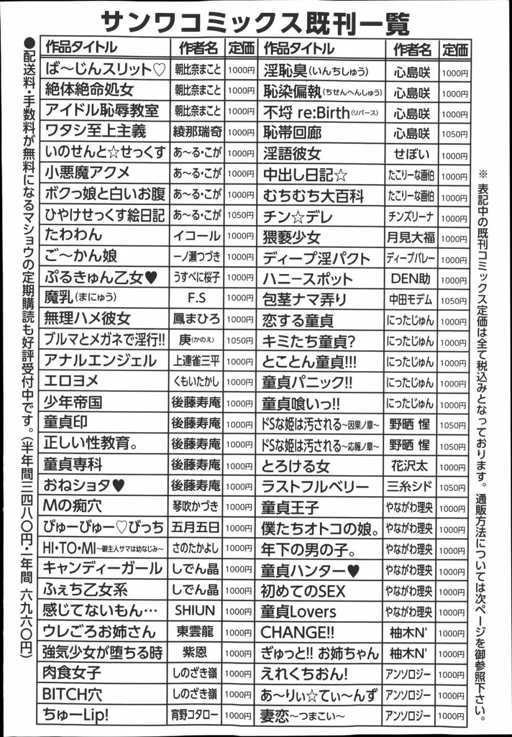 コミック・マショウ 2014年1月号 252ページ