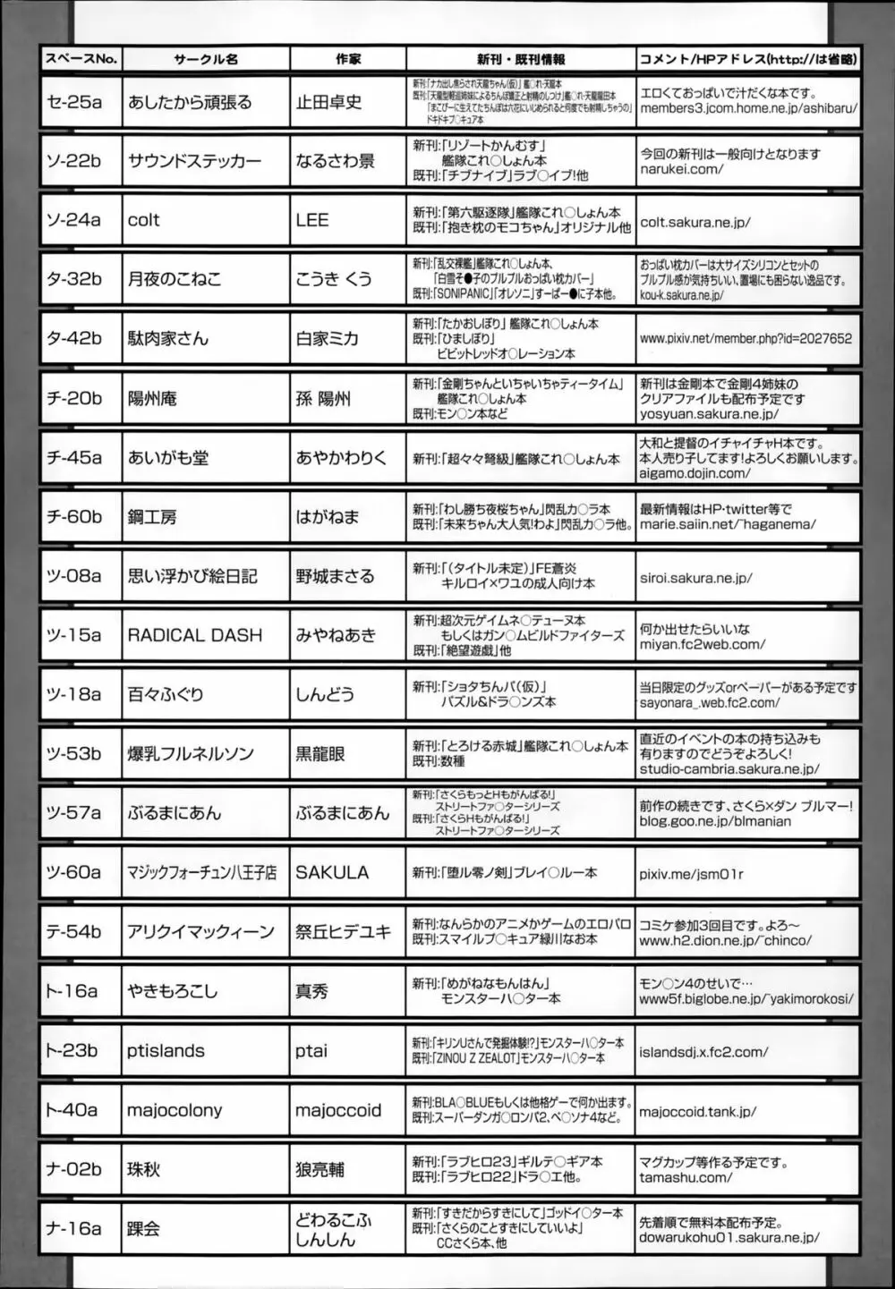 COMIC 天魔 2014年1月号 408ページ