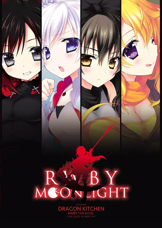 RWBY MOONLIGHT 22ページ