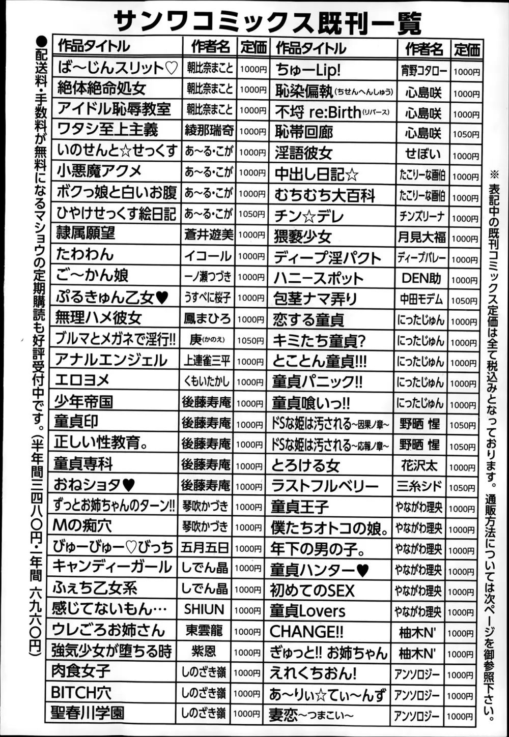 コミック・マショウ 2014年2月号 252ページ